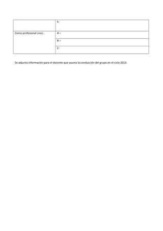 h-


Como profesional crecí…          A–

                                 B–

                                 C-



Se adjunta información para el docente que asuma la conducción del grupo en el ciclo 2013.
 