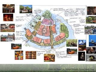 Team Leader and concept
designer for the larger park within
the Whispering Pines village
adjacent to Olive Point and the
streetscape design and 3 small
neighborhood park designs for
Flame Tree Ridge.
Shown is Whispering Pines Park
which integrates a contemporary
playground design leading out to a
free-play lawn.
A serpentine walk leads park users
through the linear park with seating
nodes to relax along the way.
A serpentine ramp leads users
down midway through the park
guiding them through a series of
flowering plant displays and
drought tolerant plantings.
A L F A L A H C I T Y , A B U D H A B I
C e r e m o n i a l P a r k A
 