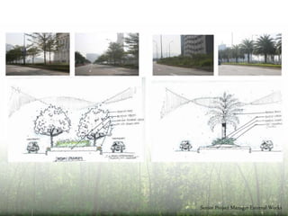 K I N G A B D U L L A H F I N A N C I A L D I S T R I C T
R I Y A D H , S A U D I A R A B I A
 