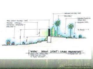 K I N G A B D U L L A H F I N A N C I A L D I S T R I C T
R I Y A D H , S A U D I A R A B I A
 