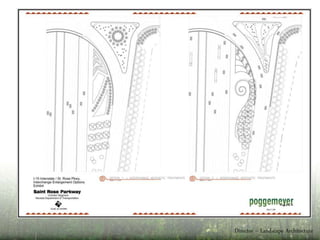 K I N G A B D U L L A H F I N A N C I A L D I S T R I C T
R I Y A D H , S A U D I A R A B I A
 