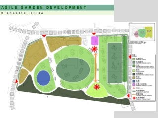 A G I L E G A R D E N D E V E L O P M E N T
C H O N G Q I N G , C H I N A
 