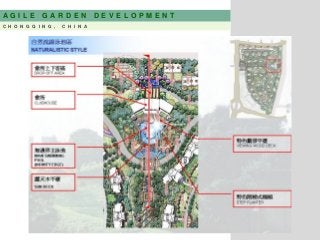 A G I L E G A R D E N D E V E L O P M E N T
C H O N G Q I N G , C H I N A
 