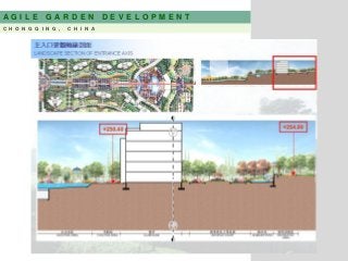 A G I L E G A R D E N D E V E L O P M E N T
C H O N G Q I N G , C H I N A
 