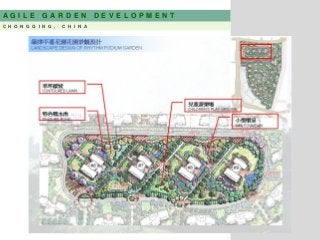 A G I L E G A R D E N D E V E L O P M E N T
C H O N G Q I N G , C H I N A
 