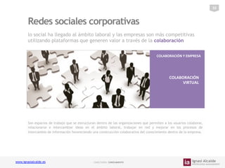 10	
  

Redes sociales corporativas
lo social ha llegado al ámbito laboral y las empresas son más competitivas
utilizando ...