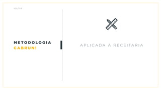 m e t o d o l o g i a
c a b r u n !
a p l i c a d a à R e c e i ta r i a
v o lta r
 