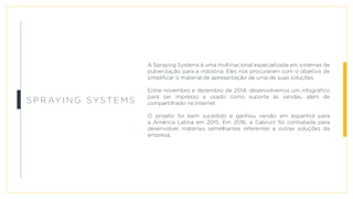S p r ay i n g S y s t e m s
A Spraying Systems é uma multinacional especializada em sistemas de
pulverização para a indústria. Eles nos procuraram com o objetivo de
simplificar o material de apresentação de uma de suas soluções.
Entre novembro e dezembro de 2014, desenvolvemos um infográfico
para ser impresso e usado como suporte às vendas, além de
compartilhado na Internet.
O projeto foi bem sucedido e ganhou versão em espanhol para
a América Latina em 2015. Em 2016, a Cabrun! foi contratada para
desenvolver materiais semelhantes referentes a outras soluções da
empresa.
 