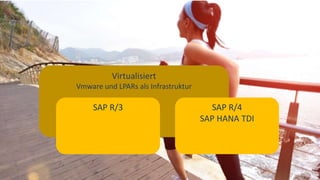 Virtualisiert
Vmware und LPARs als Infrastruktur
SAP R/3 SAP R/4
SAP HANA TDI
 