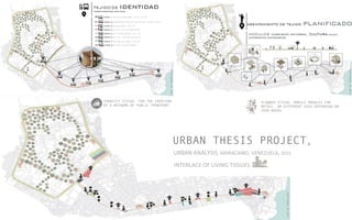 URBAN THESIS PROJECT4
URBAN	
  ANALYSIS,	
  MARACAIBO,	
  VENEZUELA,	
  2015	
  	
  	
  	
  
INTERLACE	
  OF	
  LIVING	
  TISSUES	
  	
  	
  	
  
IDENTITY TISSUE, FOR THE CREATION
OF A NETWORK OF PUBLIC TRANSPORT
LAKEOFMARACAIBO
LAKEOFMARACAIBO
LAKEOFMARACAIBO
PLANNED TISSUE, MOBILE MODULES FOR
RETAIL, OR DIFFERENT USES DEPENDING ON
USER NEEDS
 