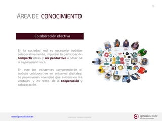 www.ignasialcalde.es PORFOLIO FORMATIVO 2017
ÁREADE CONOCIMIENTO
15
En la sociedad red es necesario trabajar
colaborativamente, impulsar la participación
compartir ideas y ser productivo a pesar de
la separación física.
En este los asistentes comprenderán el
trabajo colaborativo en entornos digitales.
Se promoverán vivencias que evidencien las
ventajas y los retos de la cooperación y
colaboración.
Colaboración efectiva
 