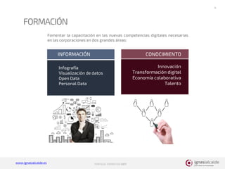 www.ignasialcalde.es PORFOLIO FORMATIVO 2017
FORMACIÓN
4
Fomentar la capacitación en las nuevas competencias digitales necesarias
en las corporaciones en dos grandes áreas:
.
CONOCIMIENTO
Innovación
Transformación digital
Economía colaborativa
Talento
INFORMACIÓN
Infografía
Visualización de datos
Open Data
Personal Data
 