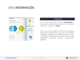 www.ignasialcalde.es PORFOLIO FORMATIVO 2017
ÁREAINFORMACIÓN
6
Infografía
Es el medio ideal para transmitir información y
conocimiento permitiendo comunicar de manera
ordenada, creativa y visual.
Este curso está dirigido a personas interesadas
desarrollar competencias clave para crear buenas
infografías. Establece los fundamentos para tratar
y codificar la información de forma visual y crear
infografías mediante diversas herramientas
digitales.
 