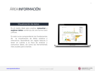 www.ignasialcalde.es PORFOLIO FORMATIVO 2017
ÁREAINFORMACIÓN
7
Visualización de datos
Es el medio ideal para analiza, comunicar y
explorar datos numéricos de una forma clara
y eficaz.
En este curso comprenderás los fundamentos
de la visualización de datos estática y
interactiva. Aprenderás las reglas básicas a
tener en cuenta a la hora de analizar y
comunicar datos, así como las herramientas
más usuales para crearlas.
 