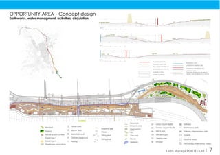 Leen Maraqa PORTFOLIO I 2
Opportunity area - Concept design
Earthworks, water managment, activities, circulation
Leen Maraqa PORTFOLIO I 7
 
