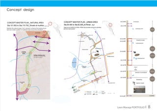 Leen Maraqa PORTFOLIO I 8
Concept design
 