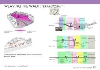 WEAVING THE WADI : “BRAINSTORM “
INTEGRATING PATHWAYS with xeriscaping
plants base
Media: Sketchup, Adobe Photoshop & AutoCAD
Leen Maraqa PORTFOLIO I 15
 