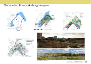 Existing conditions
Quarantina Eco-park design-Diagrams
Leen Maraqa PORTFOLIO I 28
 