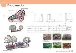 Road median
Media: Paper, Pencil, Pen
Leen Maraqa PORTFOLIO I 30
 