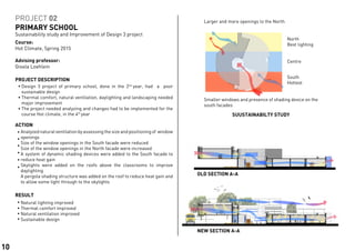 OLD SECTION A-A
NEW SECTION A-A
SUUSTAINABILTY STUDY
PROJECT 02
PRIMARY SCHOOL
Sustainability study and Improvement of Design 3 project
Course:	
Hot Climate, Spring 2015
Advising professor:		
Gisela Loehlein
Design 3 project of primary school, done in the 2nd
year, had a poor
sustainable design
Thermal comfort, natural ventilation, daylighting and landscaping needed
major improvement
The project needed analyzing and changes had to be implemented for the
course Hot climate, in the 4th
year
PROJECT DESCRIPTION
Natural lighting improved
Thermal comfort improved
Natural ventilation improved
Sustainable design
North
Best lighting
Larger and more openings to the North
Smaller windows and presence of shading device on the
south facades
South
Hottest
Centre
Analyzed natural ventilation by assessing the size and positioning of window
openings
Size of the window openings in the South facade were reduced
Size of the window openings in the North facade were increased
A system of dynamic shading devices were added to the South facade to
reduce heat gain
Skylights were added on the roofs above the classrooms to improve
daylighting
A pergola shading structure was added on the roof to reduce heat gain and
to allow some light through to the skylights
RESULT
ACTION
10
 