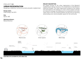 Road access
Average 8-10 stories
Residential + Commercial
Shorline misused
Dirty industry + commerce
Lack of public activities and access
Yacht/boat parking x3
Condition:
Dirty water
Muddy shore
RESIDENTIALINDUSTRY (ISLAND)
COMMERCE
INDUSTRY
RESIDENTIAL
Average G+1
Local residential
20 types of birds migrate
shery
hamoor
snapper
faskar
Depth: 7-14m
Green spaces Water body
PROJECT DESCRIPTION:	
Our project focuses on the urban regeneration of the Meshairif
neighborhood in Ajman and also on the rehabilitation of the Meshairif
Industrial Complex. The urban regeneration proposal of the studied
area was based on the findings of a multi-criteria analysis and was
our long term strategy, that emphasizes its incorporation as an active
urban center in the city’s existing network, but also aims at improving
and providing more social and public spaces for the community.
PROJECT 03
URBAN REGENERATION
Designing a residential, commercial, private and public neighborhood
Design studio:	
Urban Design, Fall 2015
Site:			
Ajman, UAE
Advising professor:		
Mohammed Arar
EXISTING SITE SCHEMATIC SITE ANALYSIS
14
 