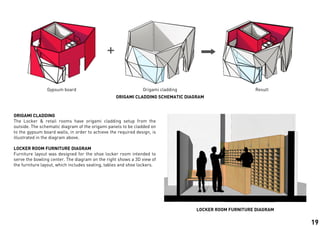 ORIGAMI CLADDING
The Locker & retail rooms have origami cladding setup from the
outside. The schematic diagram of the origami panels to be cladded on
to the gypsum board walls, in order to achieve the required design, is
illustrated in the diagram above.
LOCKER ROOM FURNITURE DIAGRAM
Furniture layout was designed for the shoe locker room intended to
serve the bowling center. The diagram on the right shows a 3D view of
the furniture layout, which includes seating, tables and shoe lockers.
LOCKER ROOM FURNITURE DIAGRAM
ORIGAMI CLADDING SCHEMATIC DIAGRAM
Gypsum board Origami cladding Result
19
 