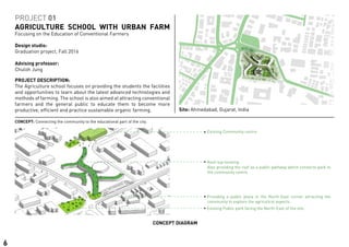 PROJECT 01
AGRICULTURE SCHOOL WITH URBAN FARM
Focusing on the Education of Conventional Farmers
Design studio:	
Graduation project, Fall 2016
Advising professor:		
Chuloh Jung
Site: Ahmedabad, Gujarat, India
PROJECT DESCRIPTION:	
The Agriculture school focuses on providing the students the facilities
and opportunities to learn about the latest advanced technologies and
methods of farming. The school is also aimed at attracting conventional
farmers and the general public to educate them to become more
productive, efficient and practice sustainable organic farming.
Existing Public park facing the North-East of the site.
Providing a public plaza in the North-East corner attracting the
community to explore the agricultral aspects.
Existing Community centre
Roof-top farming:
Also providing the roof as a public pathway which connects park to
the community centre
CONCEPT: Connecting the community to the educational part of the city.
CONCEPT DIAGRAM
6
 