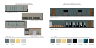 I N T E R I O R E L E V A T I O N A + B
M A T E R I A L S
L E F T N O R T H W A L L
R I G H T N O R T H W A L L
L E F T S O U T H W A L L
R I G H T S O U T H W A L L
Sherwin Williams -
Jogging Path
Maple Steelcase - Theory -
Alabaster Upholstery
Sherwin Williams -
Riverway
I N T E R I O R E L E V A T I O N C + D
E A S T W A L L
W E S T W A L L
M A T E R I A L S
Sherwin Williams -
Riverway
Sherwin Williams -
Jogging Path
Maple Pallas - Deja Vu -
Cooler Upholstery
Cambria Surfaces -
Menai
Steelcase - Theory -
Alabaster Upholstery
Pallas - Graph -
Peacock
Steelcase -
Blackwood Laminate
16 17
 
