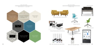 S E L E C T I O N
M A T E R I A L S + C O L O R S
Patcraft - Click Refresh
Smokey Taupe
Johnsonite - I.D. Inspiration
Scandinavian Oak
Sherwin Williams
Greek Villa
Patcraft - Rise
Climb
Sherwin Williams
Turkish Tile
Sherwin Williams
Organic Green
Bedrosians Anthologie
Black Hexagon Tile
Patcraft - Admix
Oyster
28 29
S E L E C T I O N
F U R N I T U R E
Corrigan Studio Saginaw Chair and a Half
Displays2Go 48" Display Case
Steelcase Manifesto System & Think Seating
Steelcase Node Chair
Steelcase Cobi Chair
Steelcase Bivi Table
Steelcase Bivi Desk
Allen + Roth Valleymede Pendant
Allen + Roth Valleymede Multi-Light Pendant
 