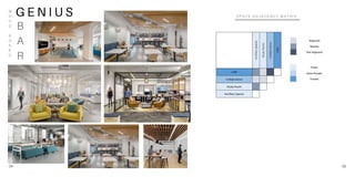 G E N I U S
B
A
R
04 05
M
O
O
D
B
O
A
R
D
S P A C E A D J A C E N C Y M A T R I X
 