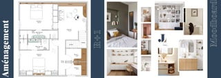 Aménagement
Moodboard
R+1
 