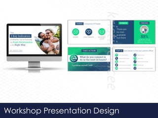 Workshop Presentation Design
 