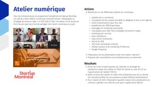 Atelier numérique
Pour les entrepreneures du programme Fondatrices de Startup Montréal,
j’ai créé et animé l’atelier numér...