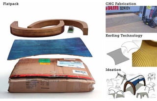 Flatpack   CNC Fabrication




           Kerfing Technology




           Ideation
 