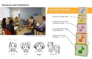 Research and Guidelines

                                                                      Inclusive Design:
                                                                      Maximizing the usability for ALL users


                                                                           Appeal to multiple ages


                                                                           Facilitate individual and
                                                                           cooperative play



                                                                           Have graduated stages
                                                                           of play/difficulty



                      Children's Hospital of Eastern Ontario (CHEO)        Auditory and visual
                                                                           feedback

     Personas




       Keegan      Emily                      Taylor                   The Burkes
 