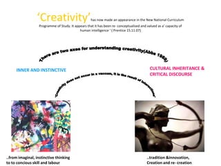 ‘Creativity’has now made an appearance in the New National Curriculum
Programme of Study. It appears that it has been re- conceptualised and valued as a’ capacity of
human intelligence ‘ ( Prentice 15.11.07)
INNER AND INSTINCTIVE CULTURAL INHERITANCE &
CRITICAL DISCOURSE
..from imaginal, instinctive thinking
to to concious skill and labour
..tradition &innovation,
Creation and re- creation
 
