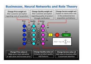 Rubens	
  Zimbres	
  Fev/2016	
   104	
  
 