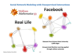 Rubens	
  Zimbres	
  Fev/2016	
   115	
  
 