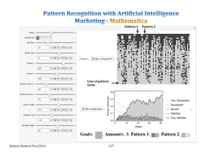 Rubens	
  Zimbres	
  Fev/2016	
   117	
  
Pattern	
  1	
   Pattern	
  2	
  
Line	
  of	
  pattern	
  	
  
GOAL	
  
 