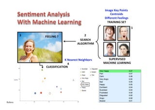 Rubens	
  Zimbres	
  Fev/2016	
   122	
   	
  
 