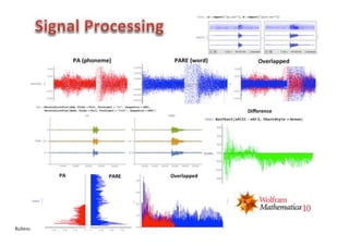 Rubens	
  Zimbres	
  Fev/2016	
   123	
  
 