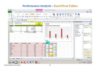 Rubens	
  Zimbres	
  Fev/2016	
   16	
  
	
  
 