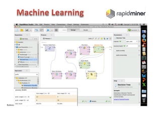 Rubens	
  Zimbres	
  Fev/2016	
   29	
  
 