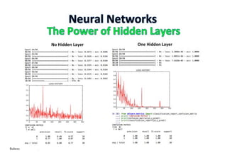 Rubens	
  Zimbres	
  Fev/2016	
   41	
  
 