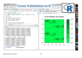 Rubens	
  Zimbres	
  Fev/2016	
   68	
  
 
