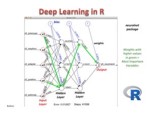 Rubens	
  Zimbres	
  Fev/2016	
   74	
  
 