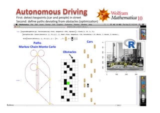 Rubens	
  Zimbres	
  Fev/2016	
   85	
  
 