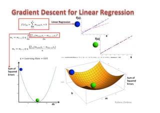 Rubens	
  Zimbres	
  Fev/2016	
   91	
  
 