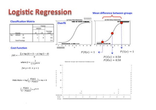 Rubens	
  Zimbres	
  Fev/2016	
   96	
  
 