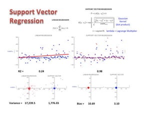 Rubens	
  Zimbres	
  Fev/2016	
   110	
  
 